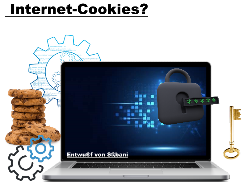 Was genau sind Cookies?